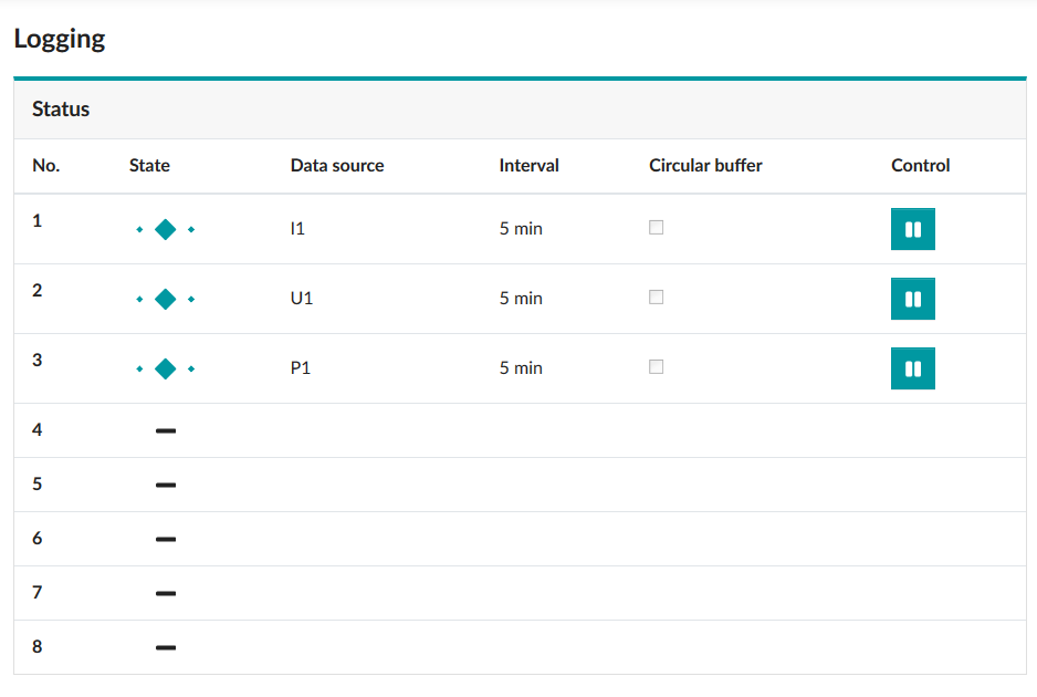 Menu: “Logging” Menu: “Logging”