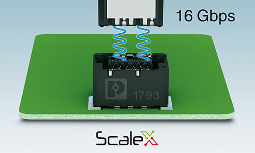 Robust connectors with closed shielding concept as an option