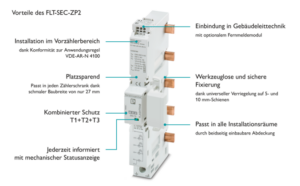 Phoenix Contact: Überspannungsschutz für Wallbox und E-Auto Phoenix Contact: Überspannungsschutz für Wallbox und E-Auto